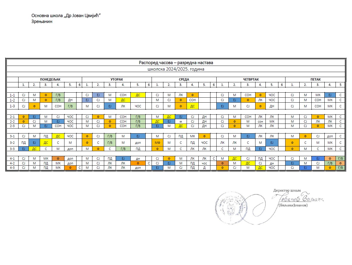 You are currently viewing Распоред часова обавезне наставе